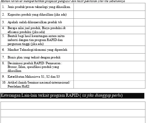 TABEL ini hanya untuk pelaksanaan monitoring tahun ke 2 dan 3.  Mohon reviewer memperhatikan proposal pengusul dan hasil penilaian site vite sebelumnya  