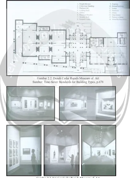 Gambar 2.3. Interior Cedar Rapids Museum of  Art Sumber: Time-Saver Standards for Building Types, p.683,684,686,687,690 