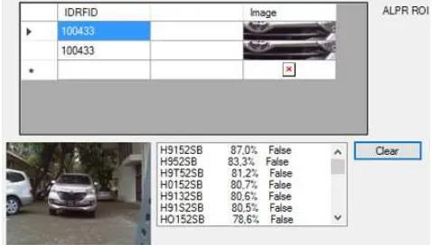 FIG 4. SERVER PROGRAM PROCESSING IMAGE AND RECORDING  TRANSACTION 