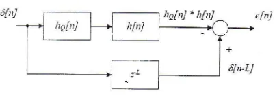 Figure l. Loudspeaker's far-field equalization system using leastmean square algorithm block diagram.
