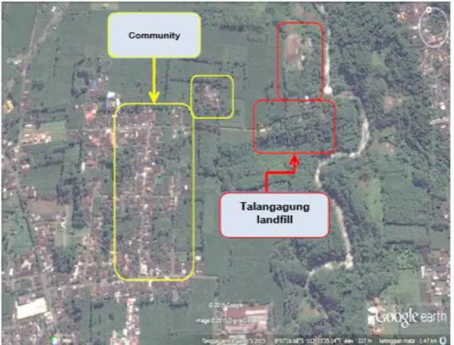 Figure 1. Location of Area Study at Talangagung Landfill, Kepanjen, Malang. 