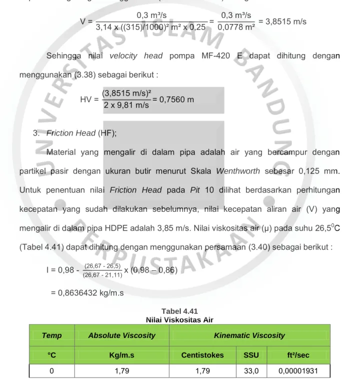 Tabel 4.41  Nilai Viskositas Air 