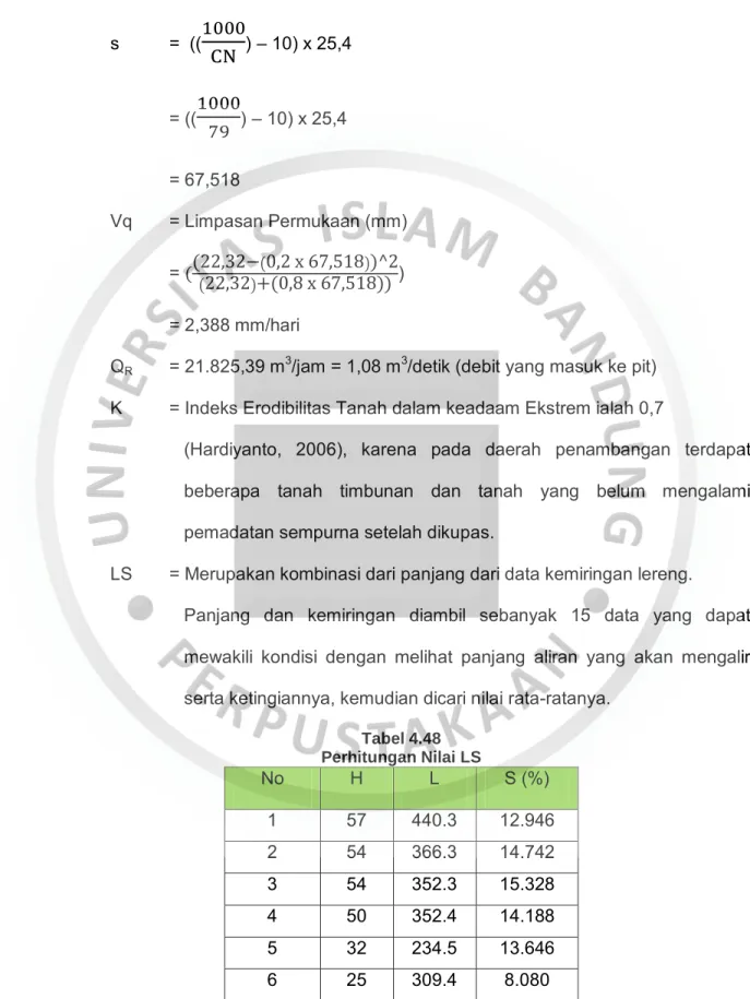 Tabel 4.48  Perhitungan Nilai LS 
