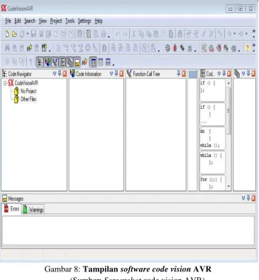 Gambar 8: Tampilan software code vision AVR 