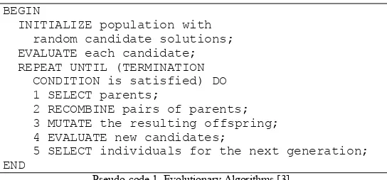 Table 1. Mutation process using scheme 1 and 2 on ES chromosome [3] 