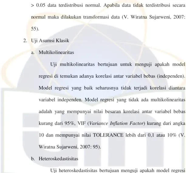 grafik scatterplot. Dasar pengambilan keputusan sebagai berikut: 