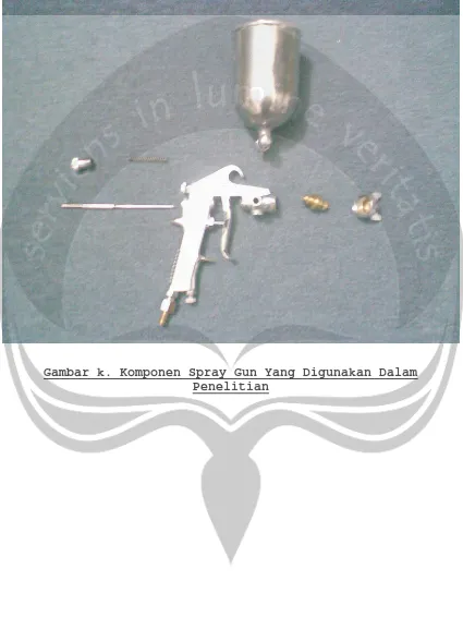 Gambar k. Komponen Spray Gun Yang Digunakan Dalam