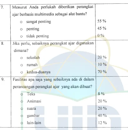 gambar 40% 