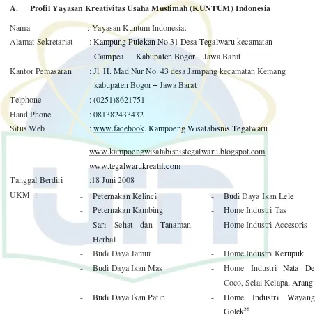 GAMBARAN UMUM YAYASAN KREATIVITAS UNIT USAHA 