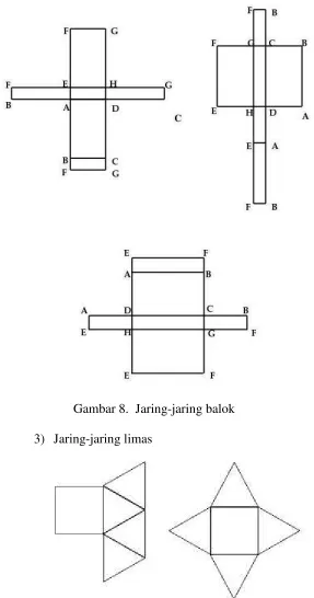 Gambar 8.  Jaring-jaring balok 