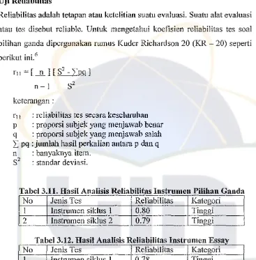 Tabel 3.10. HasH Analisis Validitas Instmmen Essay