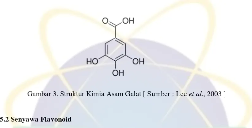 Gambar 3. Struktur Kimia Asam Galat [ Sumber : Lee et al., 2003 ] 