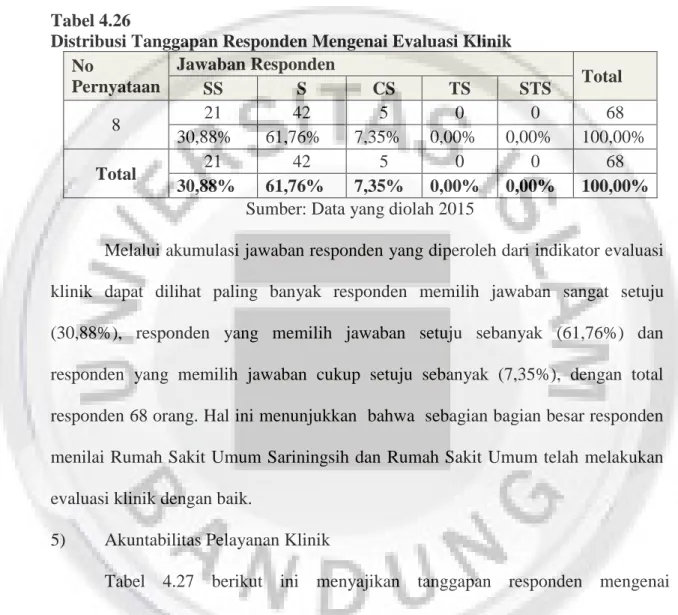 Tabel  4.26    berikut  ini  menyajikan  tanggapan  responden  mengenai  evaluasi  pada dua Rumah Sakit di Kota Bandung
