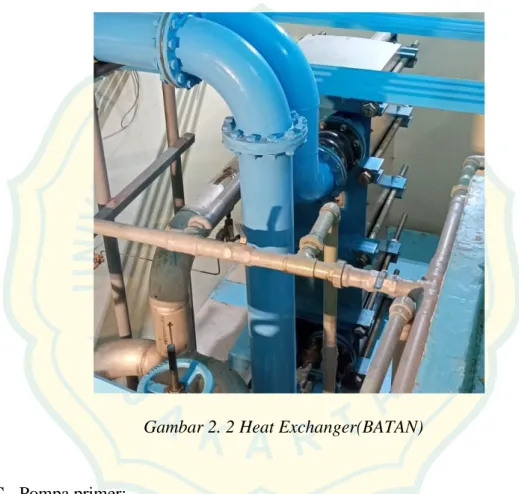 Gambar 2. 2 Heat Exchanger(BATAN) 