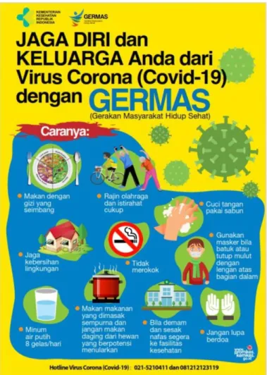 Gambar 35. Poster hidup sehat di masa era new normal (Kemenkes). 