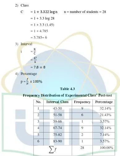 Frequency Distribution of Experimental Table 4.3 Class’ Post-test 