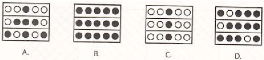Gambar C tidak memiliki garis yang melalui titik pusat gambar.