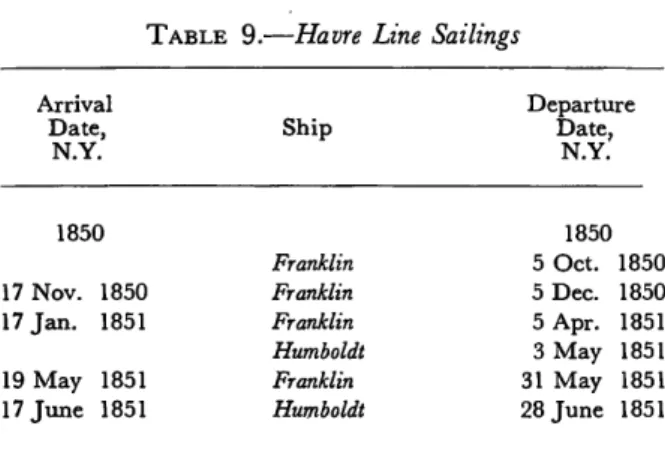 TABLE 9.—Havre Line Sailings  Arrival 