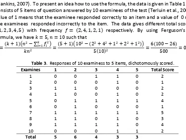 Table 3.  Responses of 10 examiness to 5 items, dichotomously scored. 