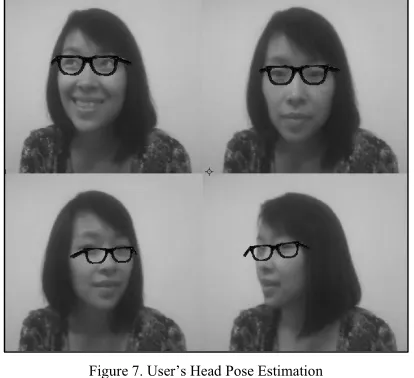 Figure 8. The result of eyeglasses frame simulator software.  