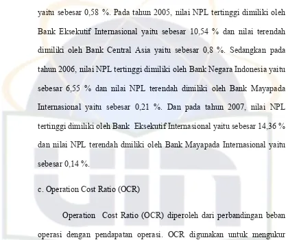 Tabel 4.3 berikut ini menunjukkan Operation Cost Ratio (OCR) 