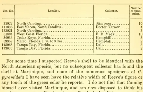 Crania anomala Sowerby, Conch. Man., ed. 2, p. 125, fig. 197a, 1842. — LovtN, Index Moll