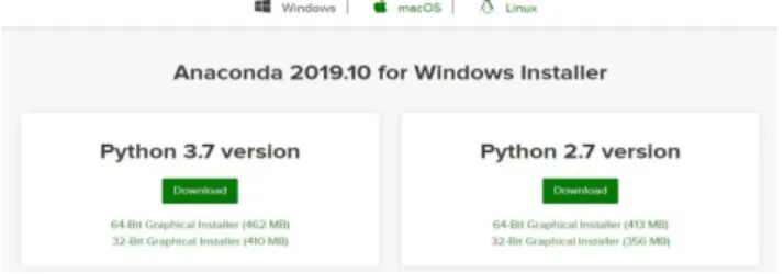 Gambar  2 Python Version Download 