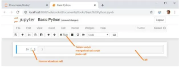 Gambar  5 Menjalankan Python