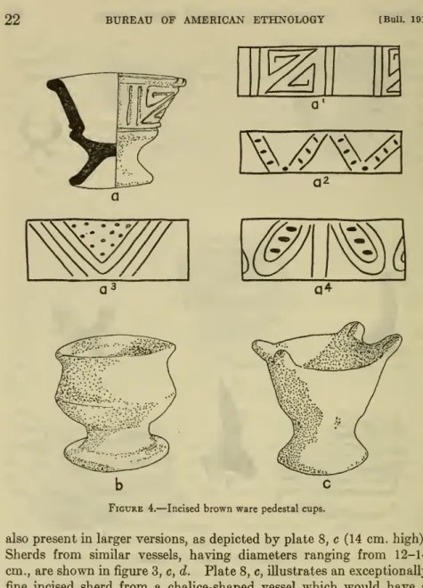 Figure 4. — Incised brown ware pedestal cups.