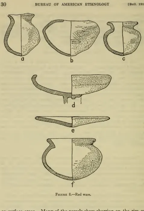 Figure 8. — Red ware.