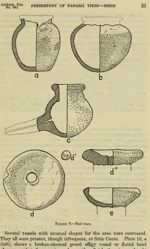 Figure 9. — Red ware.