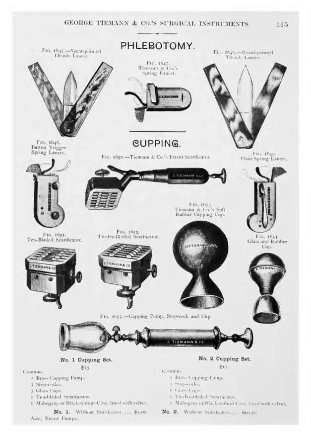 FIGURE 16.—Advertisement for phlebotomy and cupping instruments. Note the rubber cups