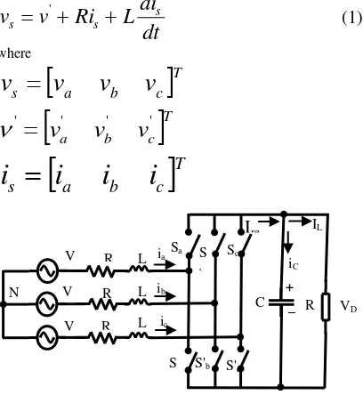 Figure 1: Main Circuit of Three-Phase Power 