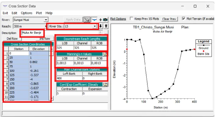 Gambar 23. Step 6.15. Input Cross Section Coordinates River Sta. 14 