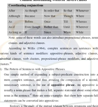 Table III Common Subordinating Words for Adverb Clauses 
