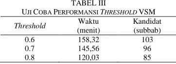 TABEL II  H