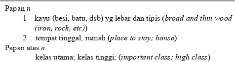 Fig. 1. Example of an entry in KBBI. The word 'Papan' in the Indonesian 