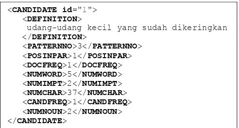 Fig. 5. An example of an XML file that contains all of the features and its target class (accept/reject) of the word 'ebi ' (dried shrimp)