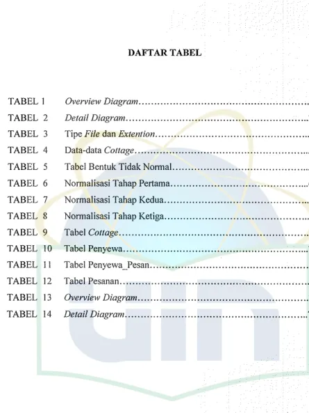 TABEL 1 Overview Diagram ....................................................... 26 