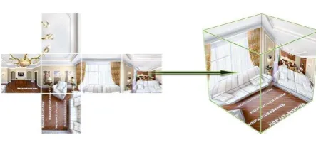 Gambar 1. Gambar Enam Sisi (http://www.http://renderstuff.com/) 