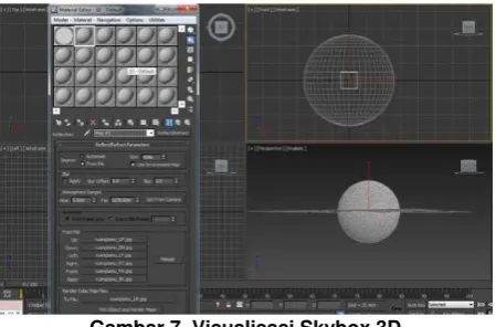 Gambar 7. Visualisasi Skybox 3D 