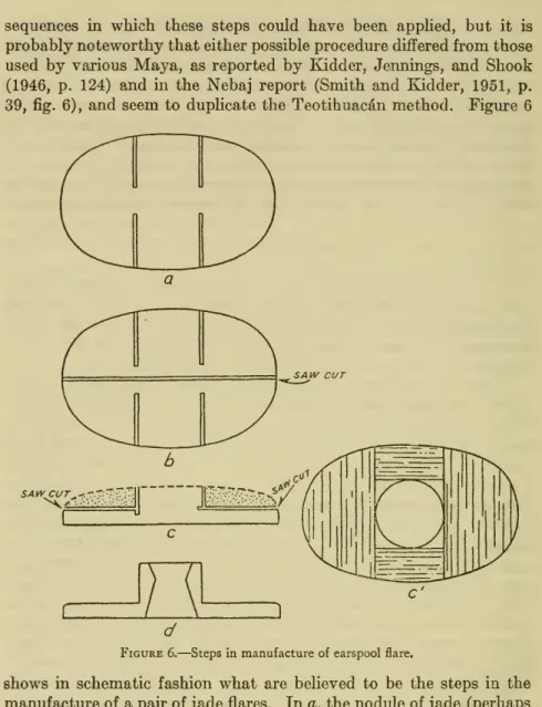 39, fig. 6), and seem to duplicate the Teotihuacdn method. Figure 6