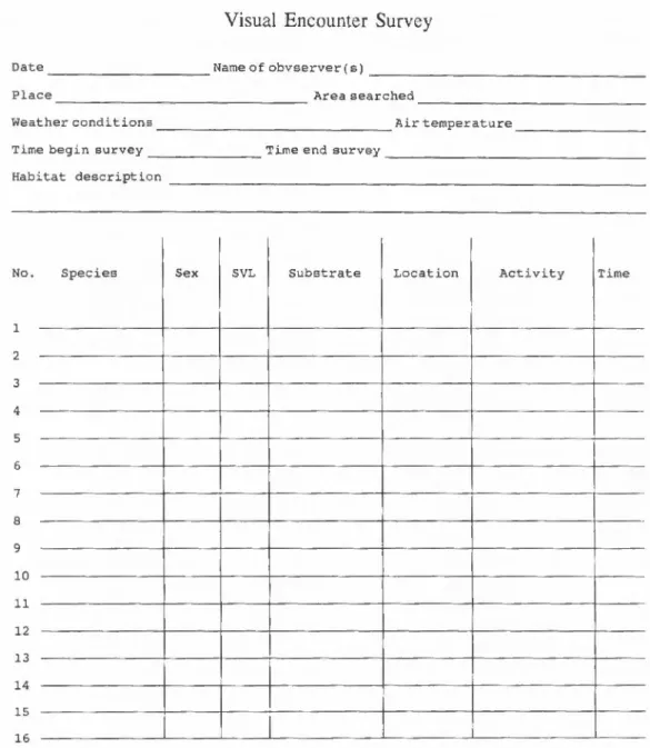 Figure 10. Sample data sheet for a visual encounter survey in which specific data are recorded for each individual encoun-  tered