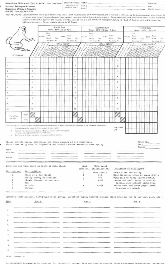 Figure 14. Field data sheet used in the Wisconsin frog and toad survey. A. Front. B. Back