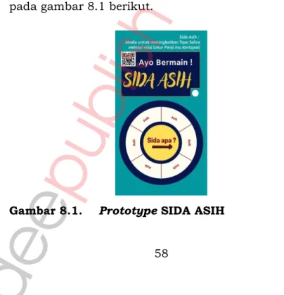 Gambar 8.1.   Prototype SIDA ASIH 