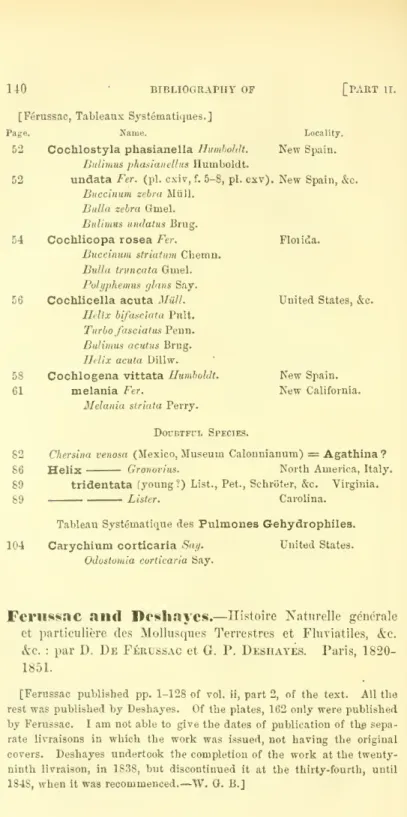 Tableau Systematique des Pulmones Gehydrophiles.