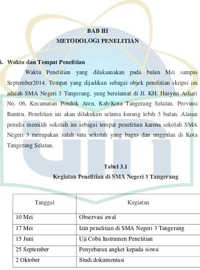 Tabel 3.1 Kegiatan Penelitian di SMA Negeri 3 Tangerang  