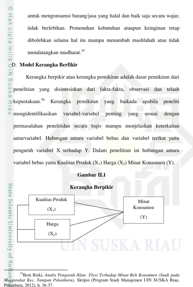 Gambar II.1  Kerangka Berpikir 