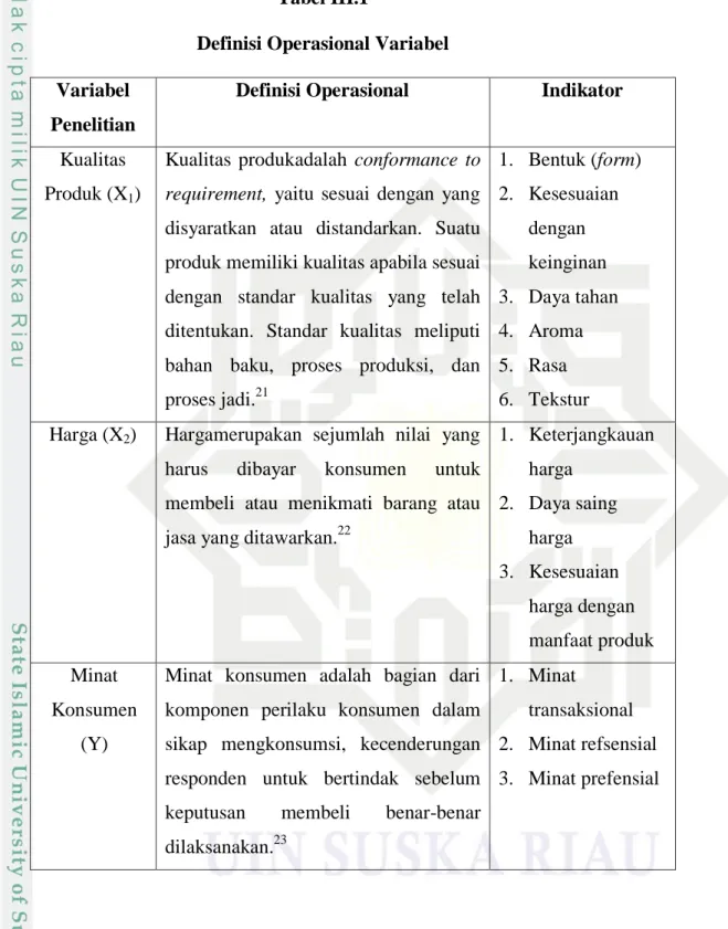 Tabel III.1 