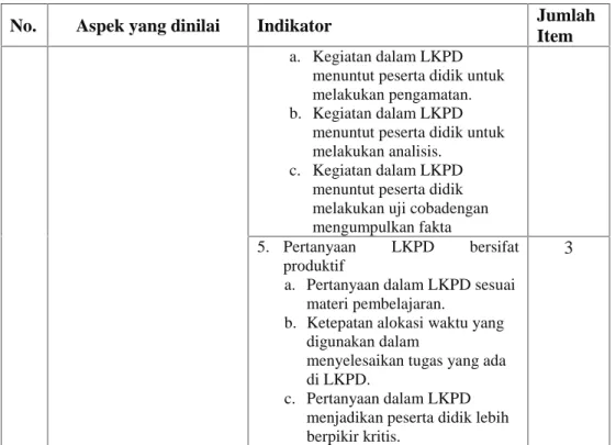 Tabel 10. Validasi LKPD untuk Ahli Media